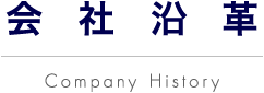 会社沿革 Company History